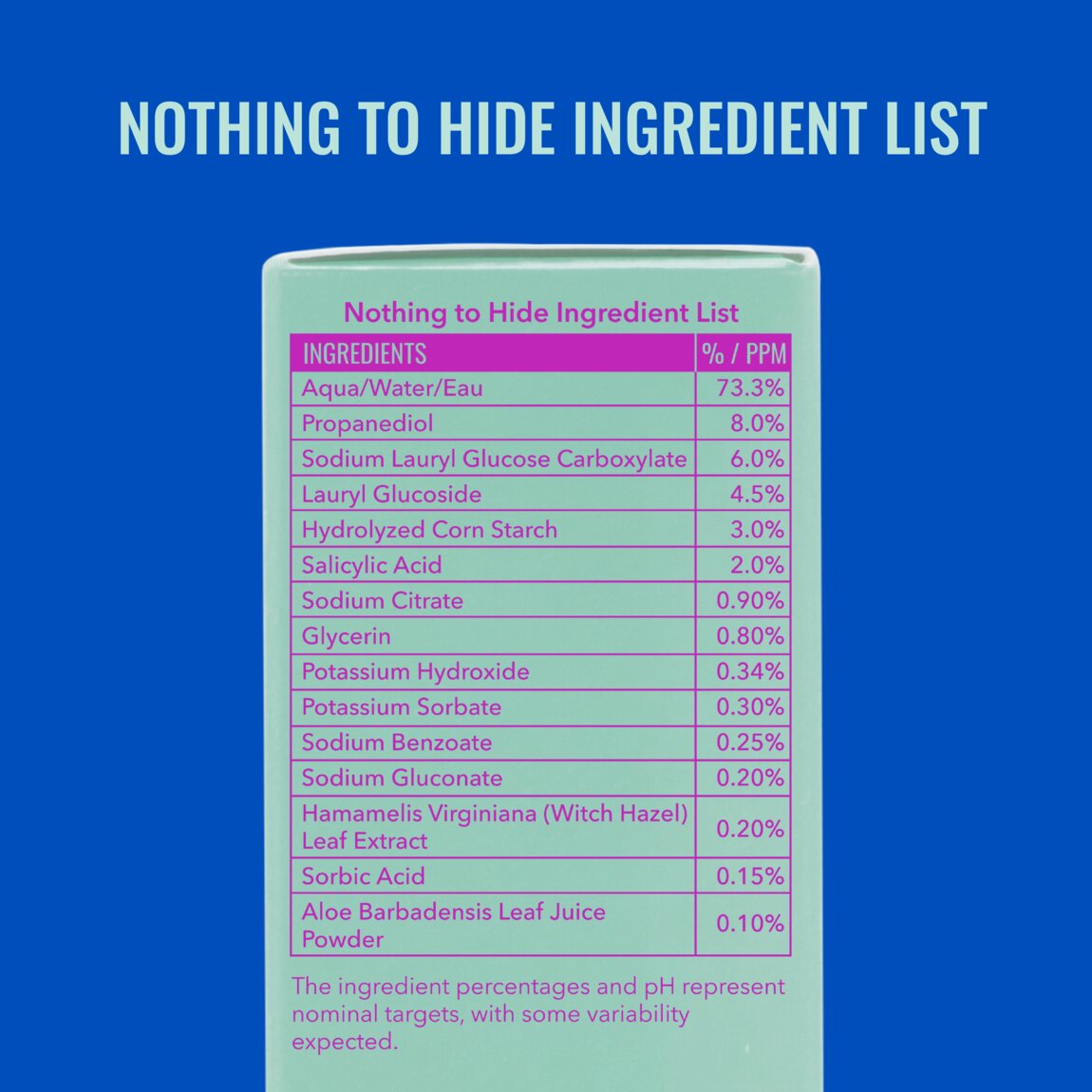 acne-foaming-cleanser-l1 zb_p.jpg
